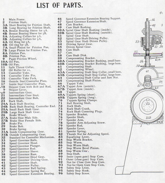 WOODWARD HORIZONTAL  COMPENSATING TYPE GOVERNOR MANUAL_ CA_1902_   PARTS LIST.jpg